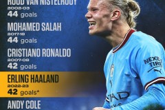 拉什福德状态回勇，助攻30米+3场造4球，被罚替补后展示争气表现