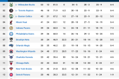 诺维茨基展望独行侠2025-26赛季：瞄准西部前八，再战荣耀